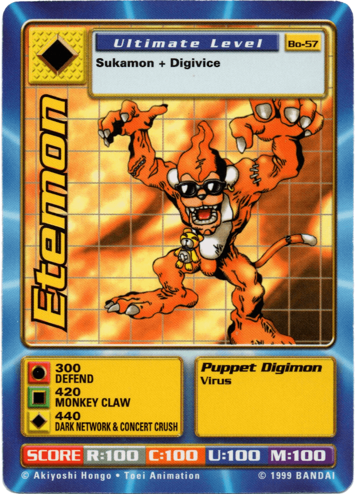 Etemon