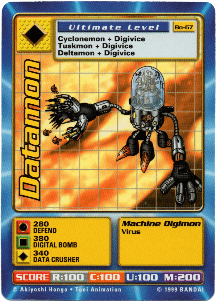 Datamon