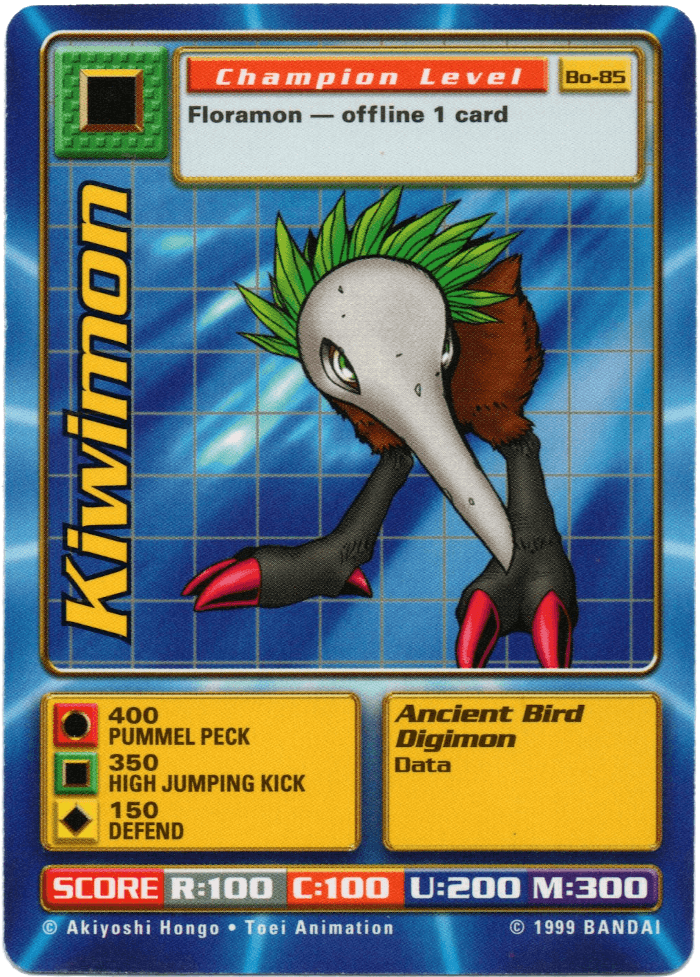 Kiwimon